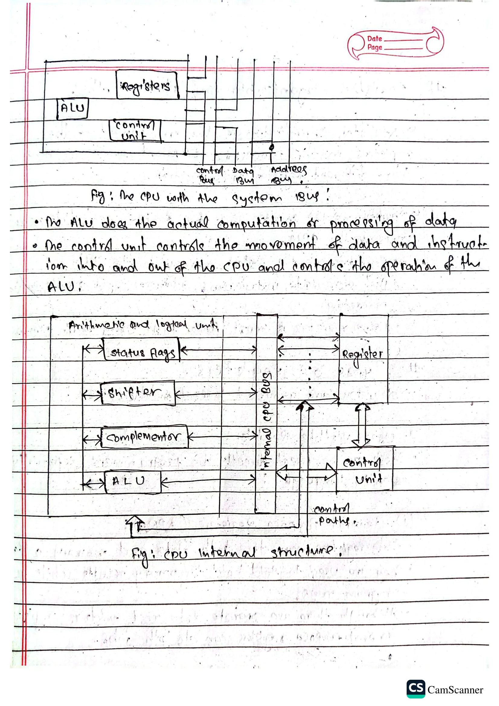 Low Level System Design Handwritten Notes Computer Architecture Handwritten Note | Notestation