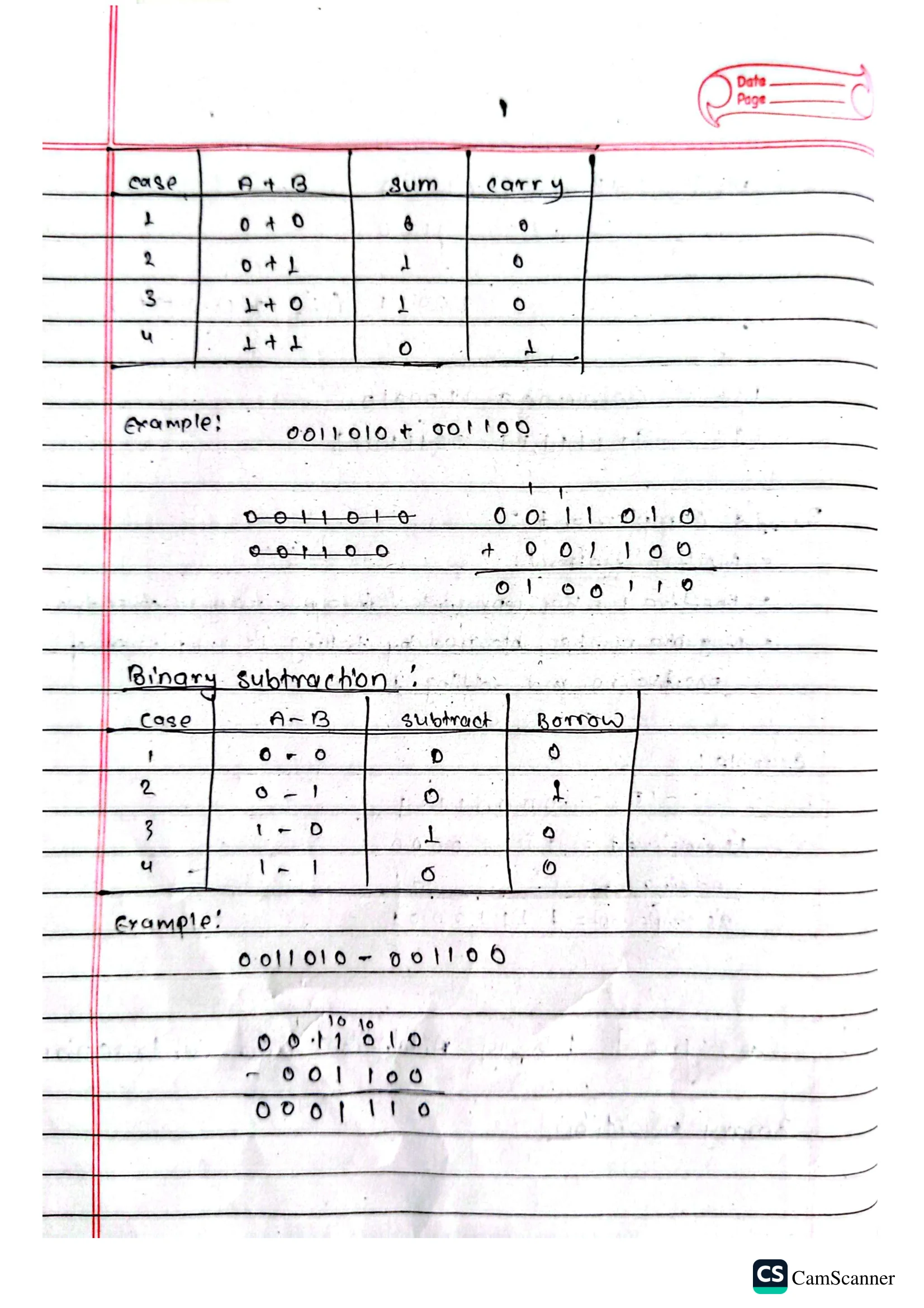 Computer Architecture Handwritten Note | Notestation