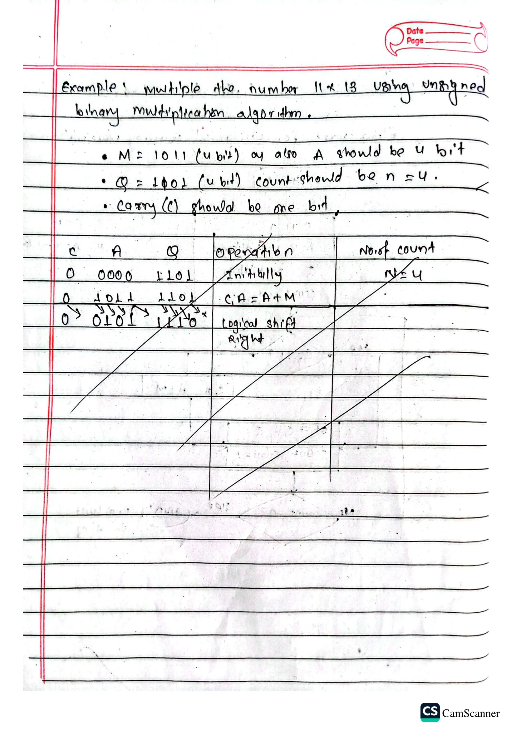 Computer Architecture Handwritten Note | Notestation