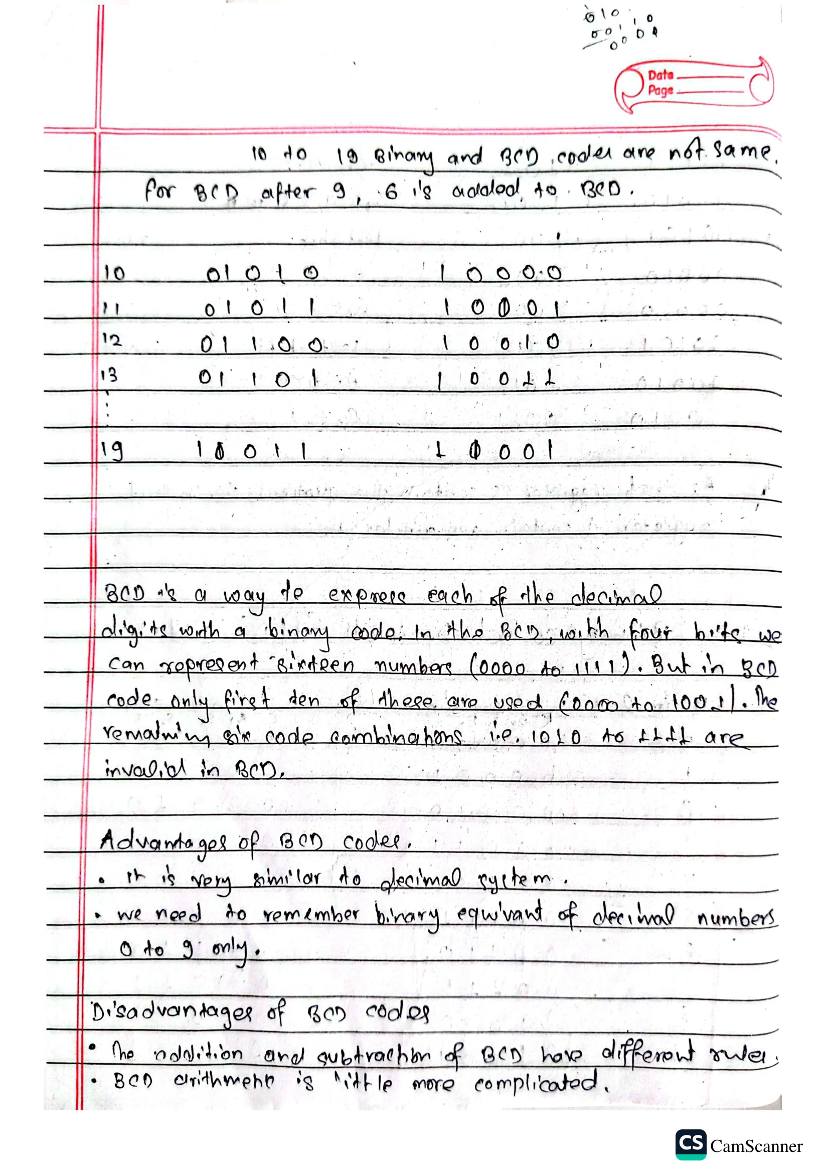 Handmade Notes Computer Science Mit Computer Architecture Handwritten Note | Notestation
