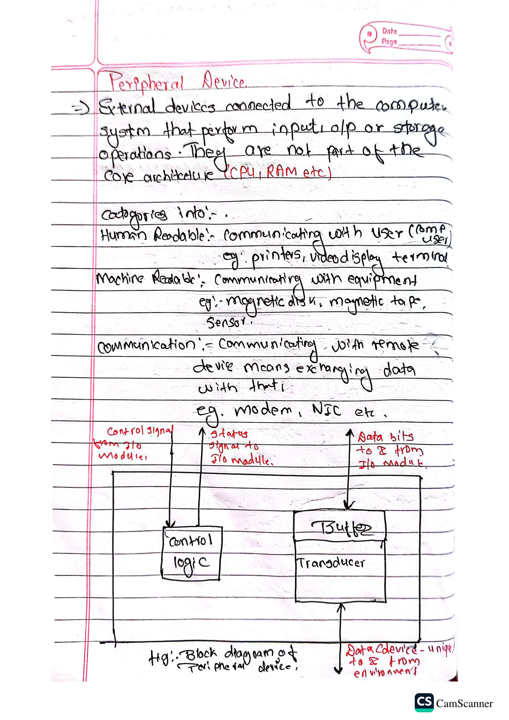 Hand Written Notes Computer Science Mit Computer Architecture Handwritten Note | Notestation