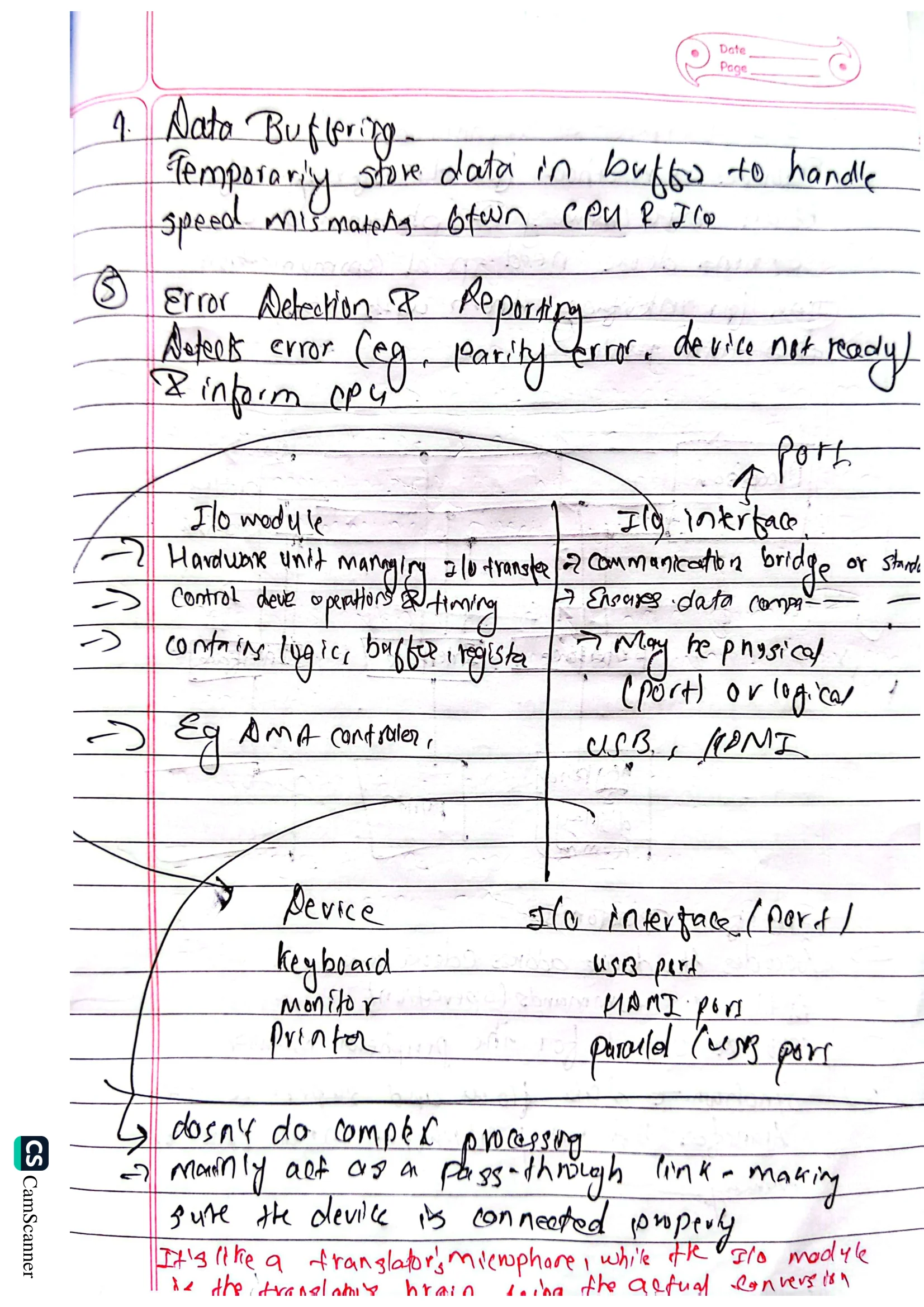 Computer Architecture Handwritten Note | Notestation